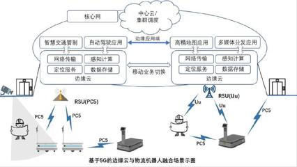靈動(dòng)科技參評(píng)“維科杯·OFweek 2020人工智能新基建貢獻(xiàn)獎(jiǎng)” 以數(shù)據(jù)處理與存儲(chǔ)服務(wù)賦能智能未來